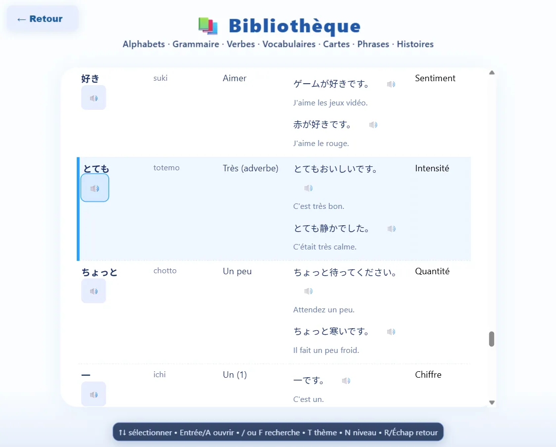Bibliothèque de vocabulaire dans NIHONGO DX7